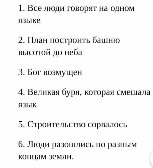 Передайте кратко основное содержание (главную информацию) этого произведения, опираясь на составленн