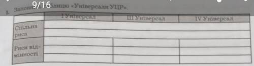 ДО ТЬ БУДЬ ЛАСКА ДУЖЕ ТЕРМІНОВО ПОТРІБНО ​