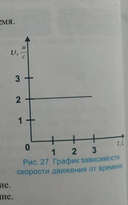 Охарактеризуйте движение по графику показанному на рисунке 27 а)равномерное б) замедленное в)ускорен