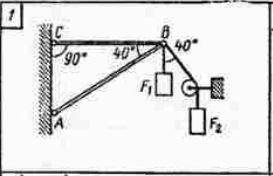 Определить реакции стержней, удерживающих грузы F1 и F2. Массой стержней пренебречь. F1=0,4 кН, F2=0