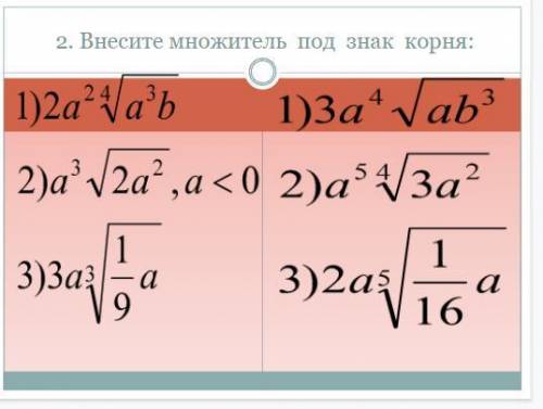 Внести множители под знака корня: