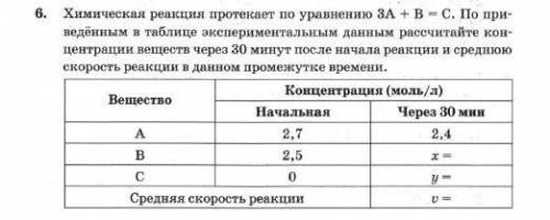 Химическая реакция протекает по уравнению 3A+B=C. По приведённым в таблице эксперементальным данным