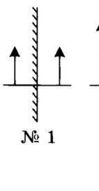 На рисунках представлені зображення предметів (стрілок) у плоскому дзеркалі. На якому з них зображен