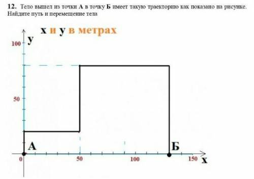 Тело вышел из точки А в точку B имеет такую траекторию как показано на рисунке найдите путь и переме