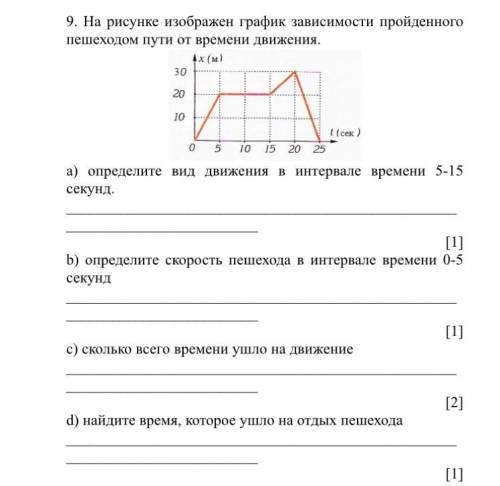 Ребята и сделаю как лучший