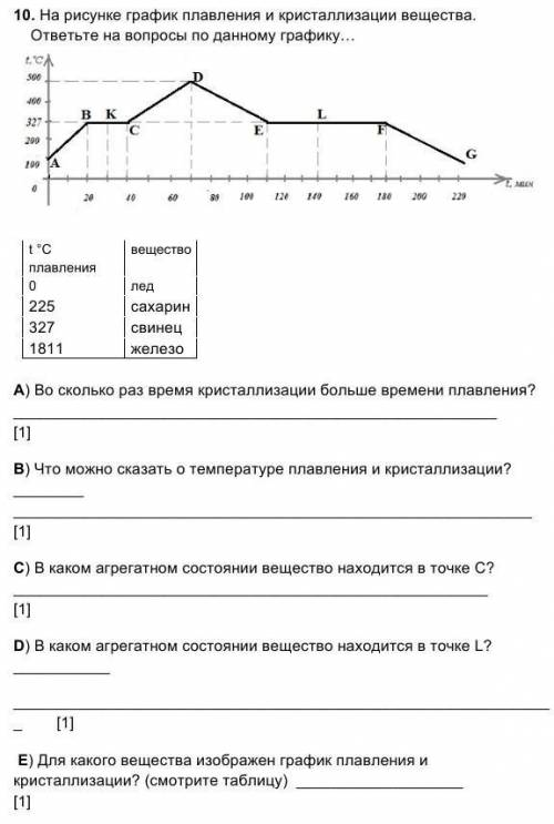 На рисунке график плавления и кристаллизации вещества. ответьте на вопросы по данному графику…A) Во