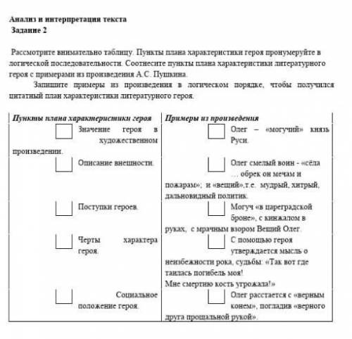 Соч по литературе 1-четвярть ​