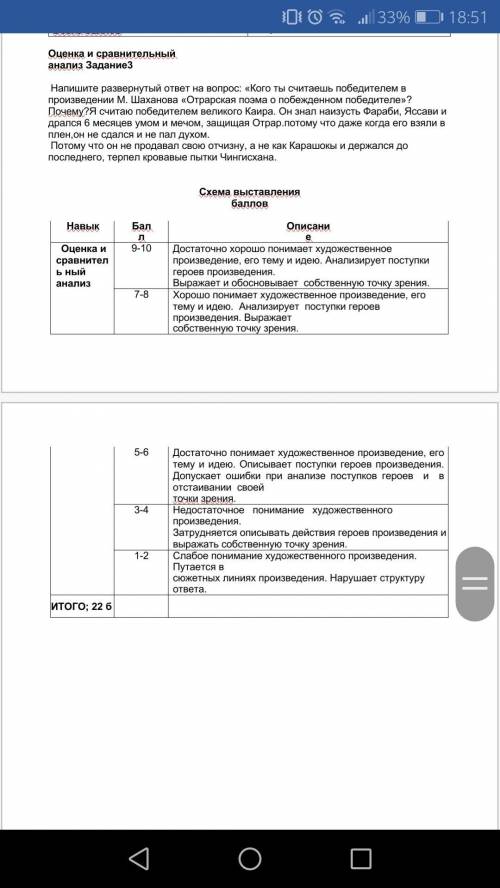 Соч по литературе 1-четвярть ​