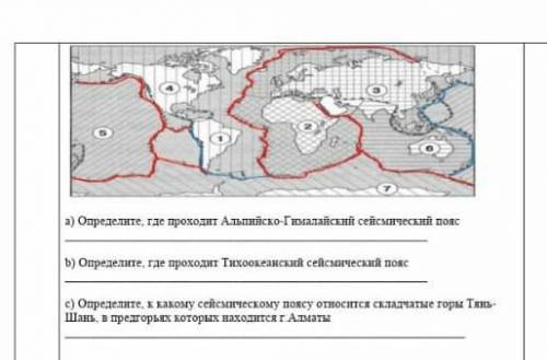 Назовите крупные 7 литосферных пплит по картинке