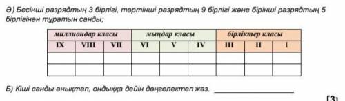 Отінем кестені толтырып жазасыздарма жауабы 39005 екенін білемін​ 4 сынып