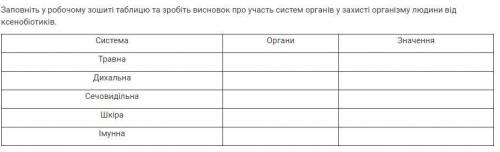 БУДЬ ЛАСОЧКА ДО ТЬ ХТО РОЗУМІЄ ЦЕЕЕ, ОСТАННІ БАЛИ ДАЮ(