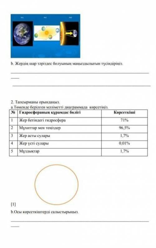 с ТЖБ Жаратылыстану и остольные ответы можно