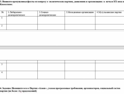 ДАЮ! 3. Впишите пропущенные факты по вопросу о политических партиях, движениях и организвциях в нача