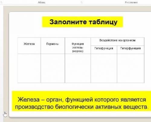 таблица по биологии восьмой класс железа гормон функция железы норма воздействия на организм гипофун