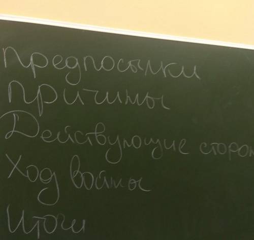 История Беларуси план: ливонской войны7 класс​