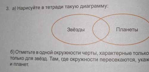 отметьте в одной окружности черты характерны только для планет а в другой только для звёздам где окр