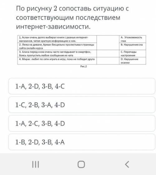 ТЕКСТ ЗАДАНИЯ Показать ответПо рисунку 2 сопоставь ситуацию ссоответствующим последствиеминтернет-за