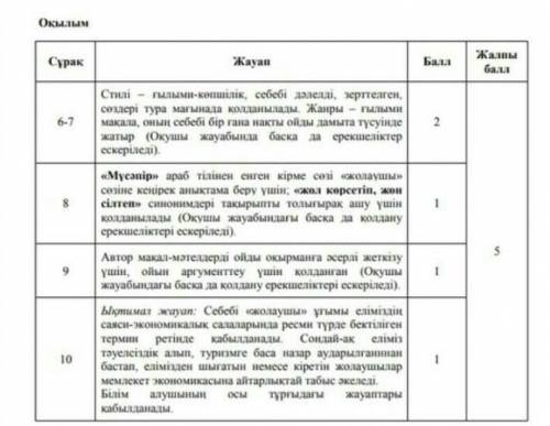 Жолаушы – белгілі бір мақсатпен жол жүруші, сапар шегуші адам. Қазақ халқының дәстүрлі ұғымында «жол