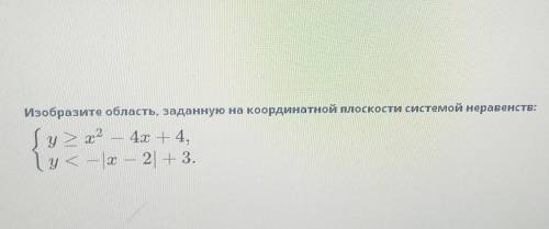 Изобразите область, заданную на координатной плоскости системой неравенств: Syz x²4х + 4,у < — |x