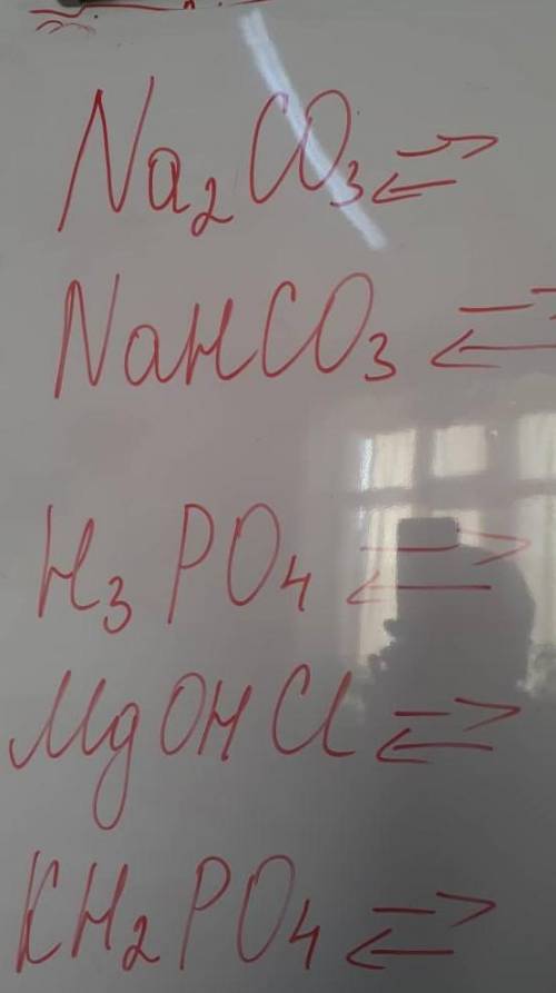 H3 PO4Mg OH ClKH2PO4AL(OH)3Na2CO3​