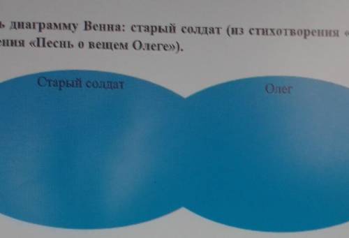 заполни диаграмму Венна:старый солдат (из стихотворения Бородино) и Олег (из произведения песнь о ва