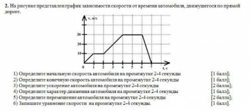 На рисунке представлен график зависимости скорости от времени автомобиля движущихся по прямой дороге