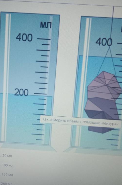 Объем камня, опущенного в мензурку равен * Подпись отсутствуетА. 50 млB. 100 млC. 160 млD. 260 млE.
