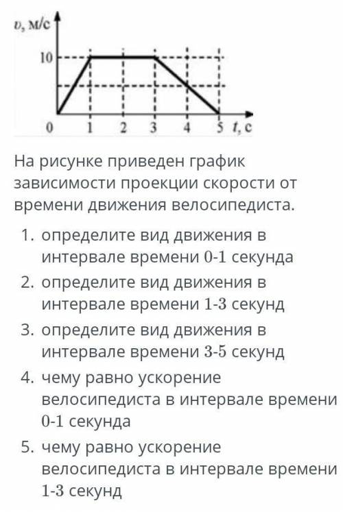 На рисунке приведен график зависимости проекции скорости от времени движения велосипедиста​