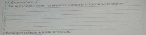 С ИСТОРИЕЙ КАЗАХСТАНА Напишите в таблицу причину джунгарского нашествия по ниже указанным категориям