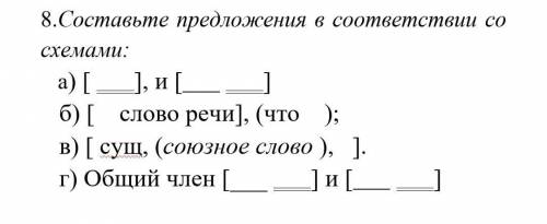 2 вариант 1.Какое утверждение верно? а)Постановка запятой между частями сложносочинённого предложени