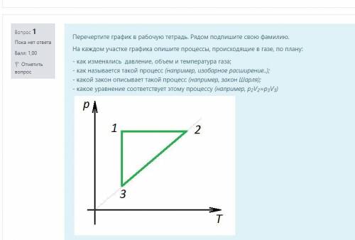 Еречертите график в рабочую тетрадь. Рядом подпишите свою фамилию. На каждом участке графика опишите