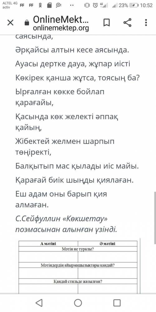 мәтиндерди озара салыстырыныз. Екі мәтіннің тілдік қолданыстарынан қандай ерекшеликтерди байкадыныз