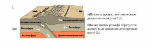 Назовите процесс тектонического движения по рисунку Какие формы рельефа образуются при данном виде д
