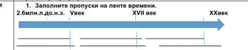 1. Заполните пропуски на ленте времени.​