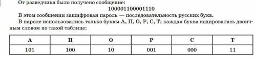 От разведчика было получено сообщение: 100001100001110 В этом сообщении зашифрован пароль — последов