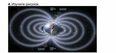 Изучите рисунок. приведите не менее 2 примеров влияния данного свойства. естествознание
