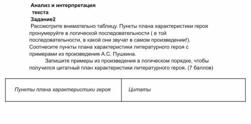 Анализ и интерпретация текста задание2 рассмотрите внимательно таблицу. пункты плана характеристики