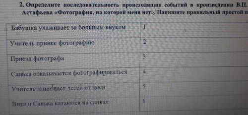 2. Определите последовательность происходящих событий в произведенни В.П. Астафьева «Фотография, на