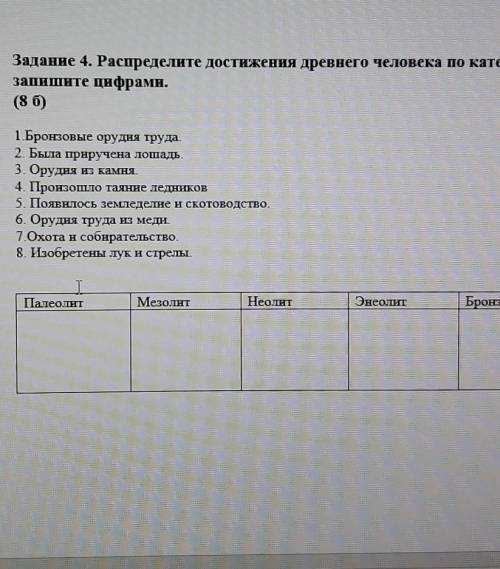 Распределите достижения древнего человека по категориям запишите цифрами. (последние Бронзовый век