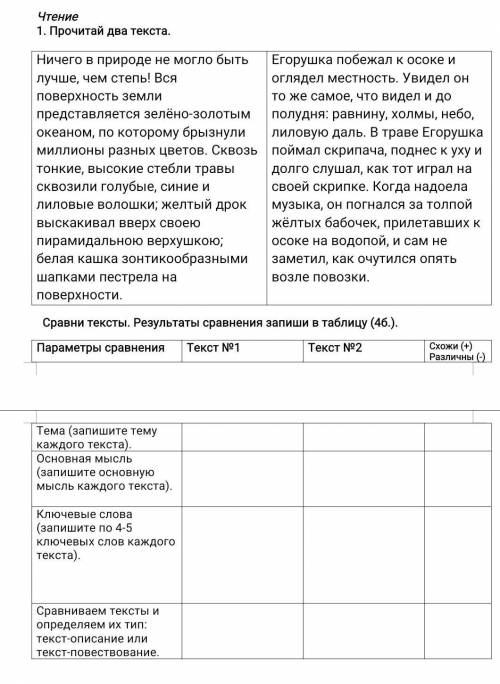 1. Прочитай два текста. Ничего в природе не могло быть лучше, чем степь! Вся поверхность земли предс