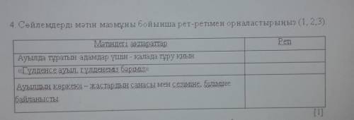 Ауыл - халқымыздың бойына нәр құятын алтын бесігі, негізгі мекен -жайы, ұлттық рухтың қуат аларқайна