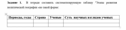 составить систематизирующую таблицу Этапы развития политической географии «по такой форме: