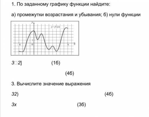 По заданному графику найдите:​