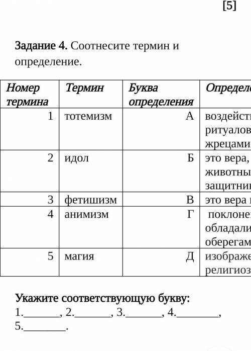 Задание 4. Соотнесите термин и определение. НомертерминаТерминБуква определенияОпределение1тотемизмА