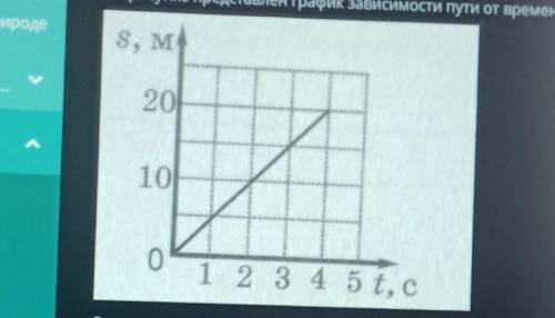 На рисунке представлен график зависимости пути от времени S, M201001 2 3 4 5t, сЗапишите:а) путь, пр