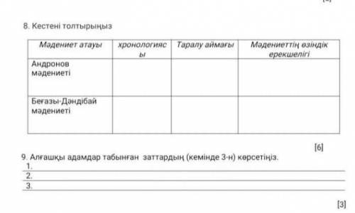 Как будет скажите на сегодня нужно ​