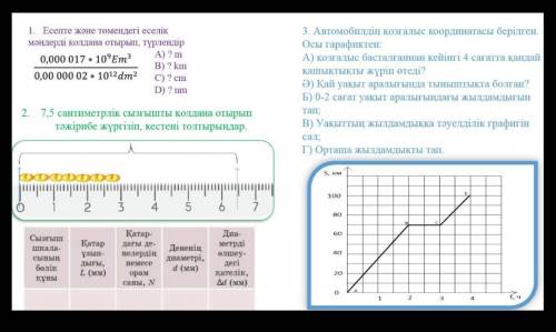 бериниздерши осыны өтініш,кешке дейін жиберу керек өтініш бар болса бериниздерши осыны өтініш​