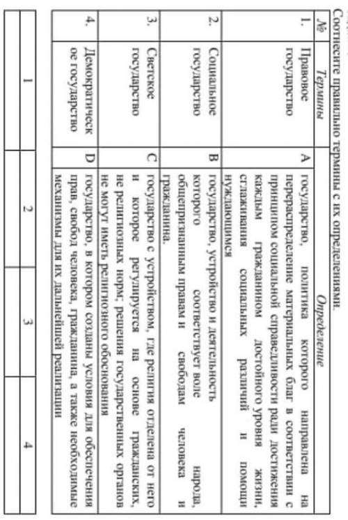 Соотнесите правильно термины с их определениями​