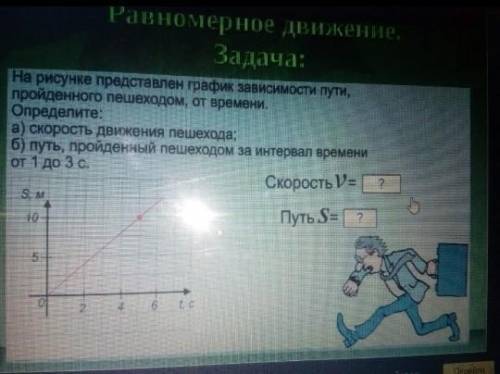 На рисунке представлен график зависимости пути пройденого пешеходом от времени