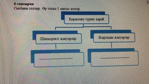 Комек тесіндерш апайга тапсыру керек берем